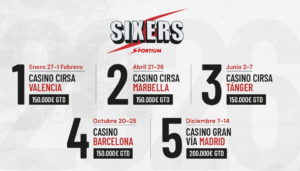 SIXERS 2026: 5 paradas y 800.000 € garantizados